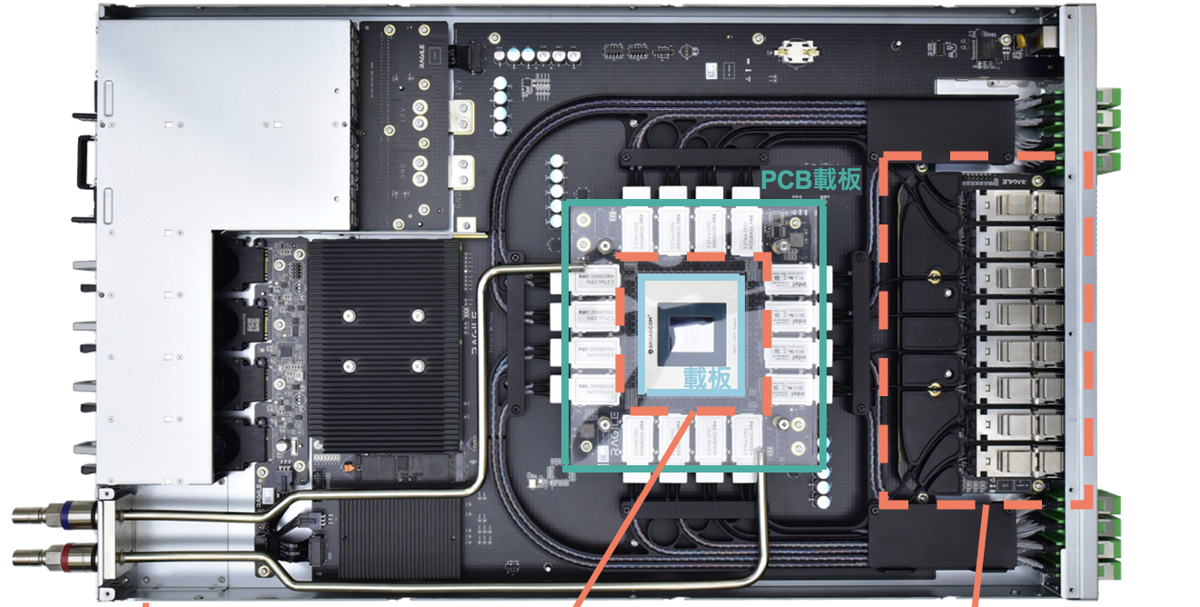 截圖-2023-07-05-下午12.05.14.png 截圖-2023-07-05-下午12.05.14.png