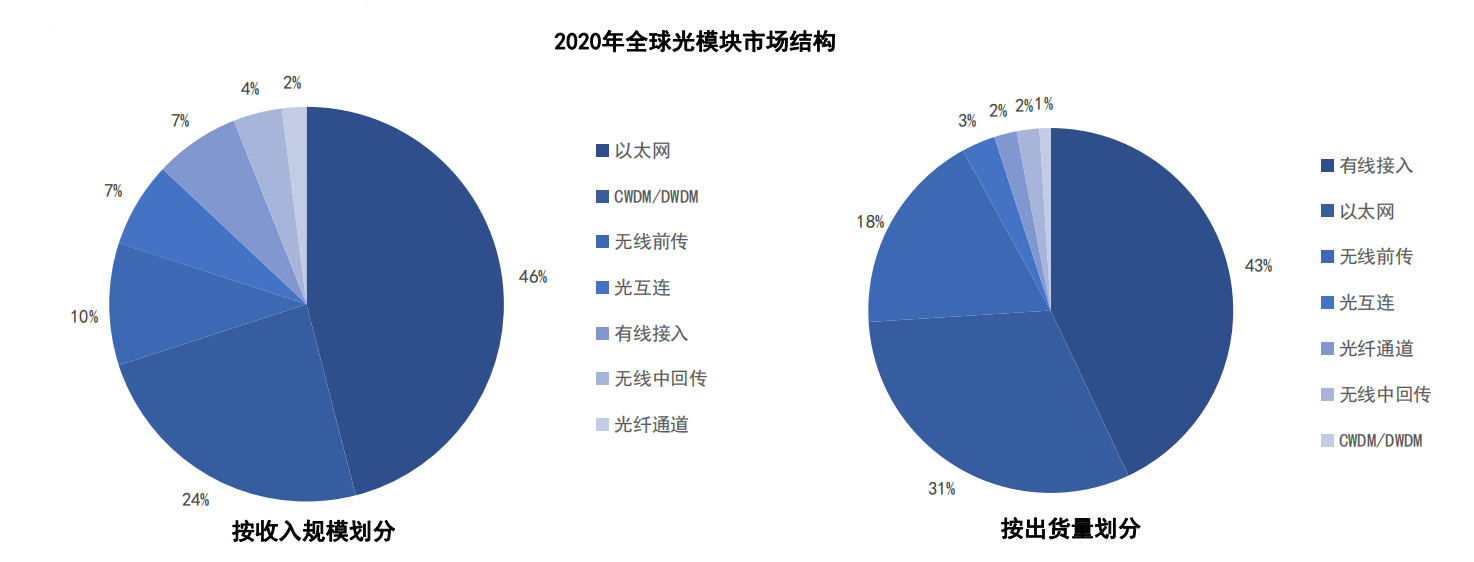 Snipaste_2024-03-20_15-51-14.png Snipaste_2024-03-20_15-51-14.png