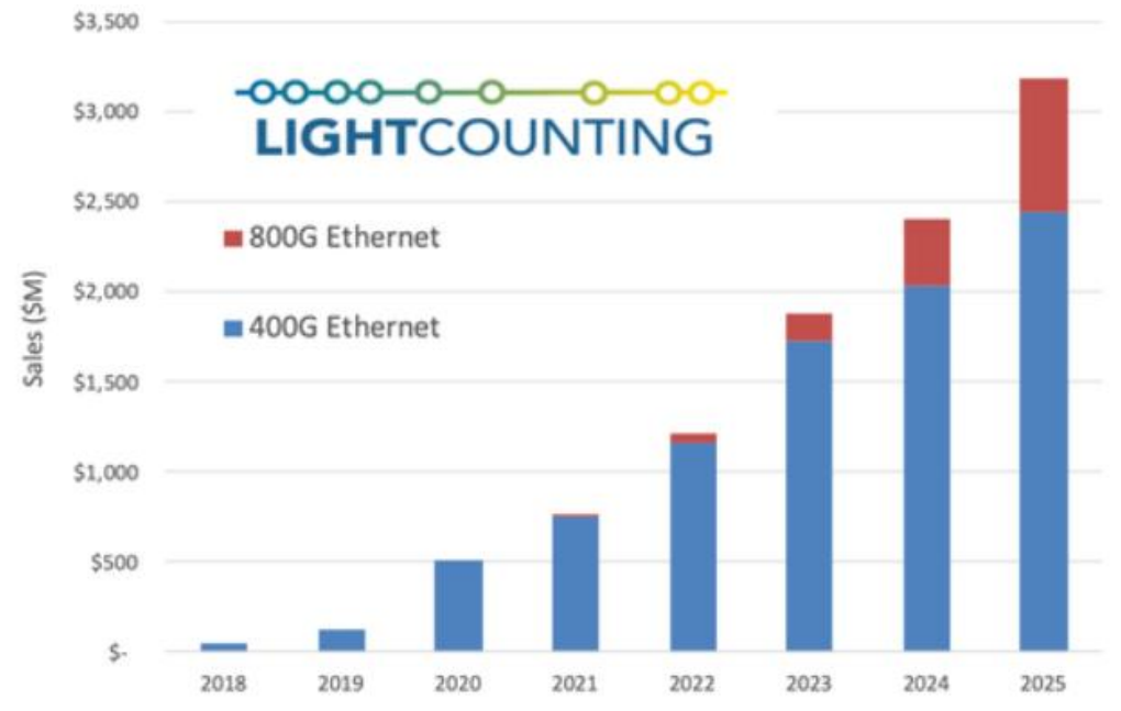 Snipaste_2024-03-20_16-07-55.png Snipaste_2024-03-20_16-07-55.png