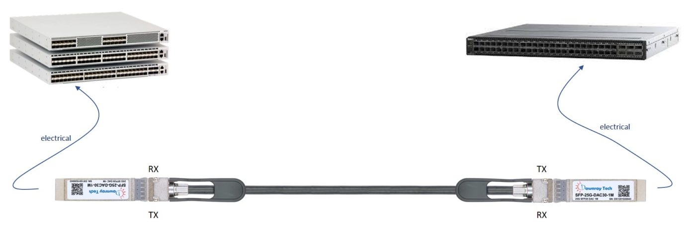 dac-interconnection-diagram-1400x480.jpg dac-interconnection-diagram-1400x480.jpg