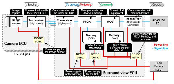 tech61-02_en.png tech61-02_en.png